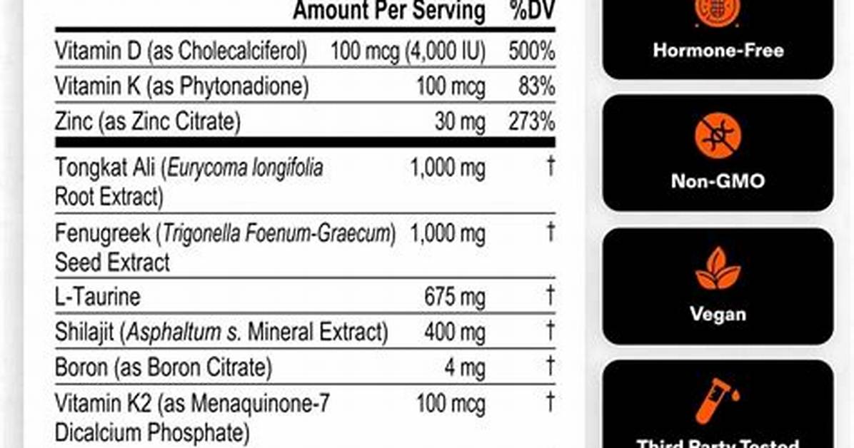 Mars Men Supplement Buyer S Guide Ingredients Cost And
