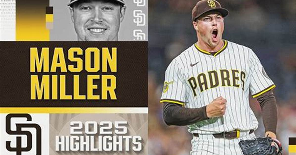 Mason Miller S Rise to Padres Closer a Timeline of Career Dominance And