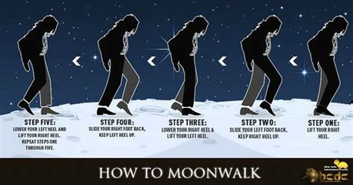Master the Moonwalk Complete Beginner S Guide Footwork Secrets and the Untold