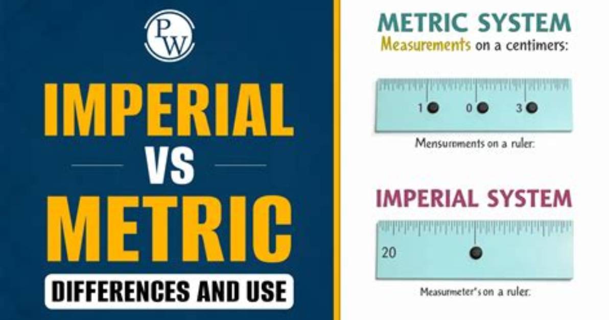 Metric vs Imperial Math How to Instantly Convert 68 Kg to Lbs Without A