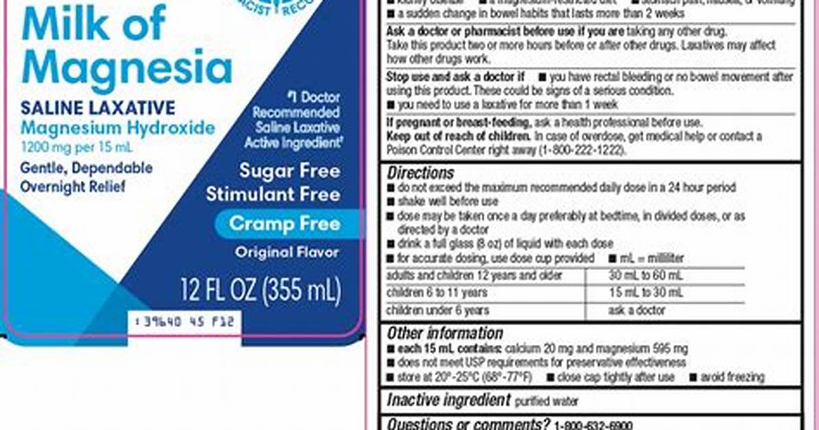 Milk of Magnesia Onset Timeline Clinical Data and Hour by Hour