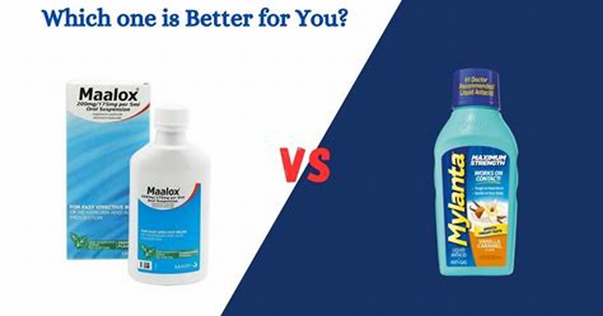 Mylanta vs Maalox Side by Side Ingredients Onset Time And