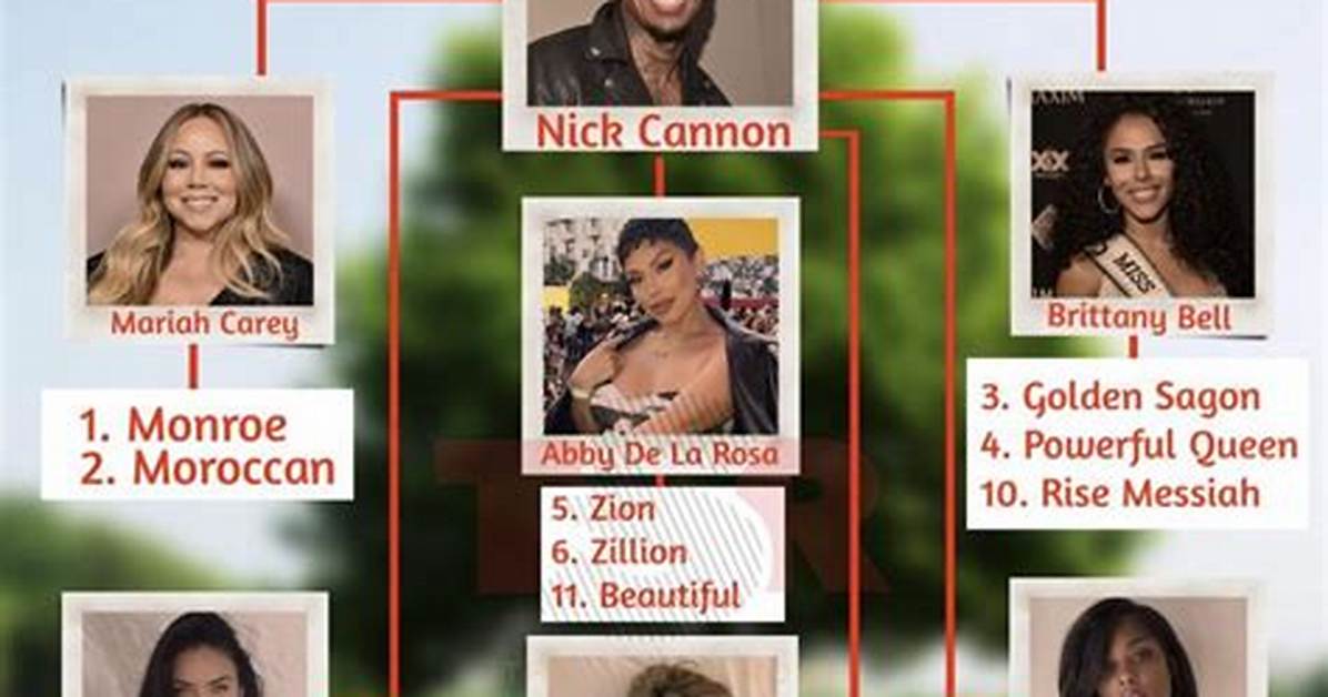 Nick Cannon Family Tree All 12 Kids 6 Mothers and How Co Parenting