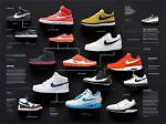 Nike's Denim Footwear Evolution: from Chunky Sandals to Skate-Soccer Hybrids