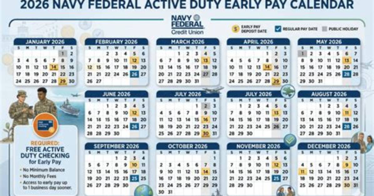 Official 2026 Navy Fed Pay Calendar Verified Dfas and Early