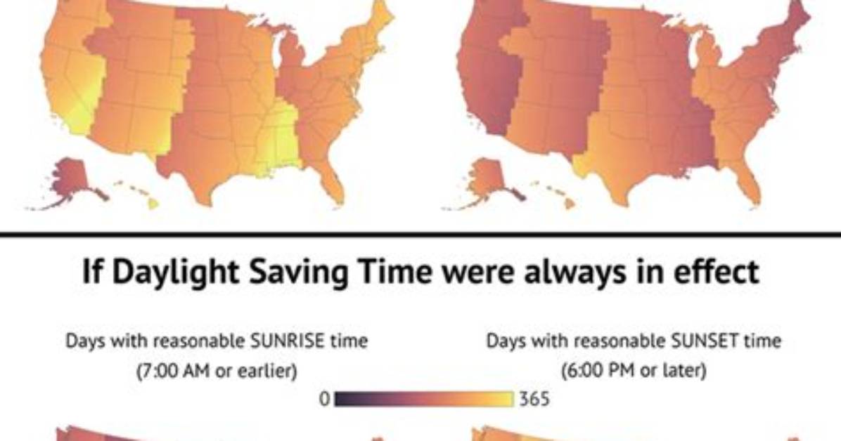 Permanent Standard Time Vs