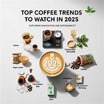Peyton Coffee Trends Overnight: a Timeline of the Viral Search Surge