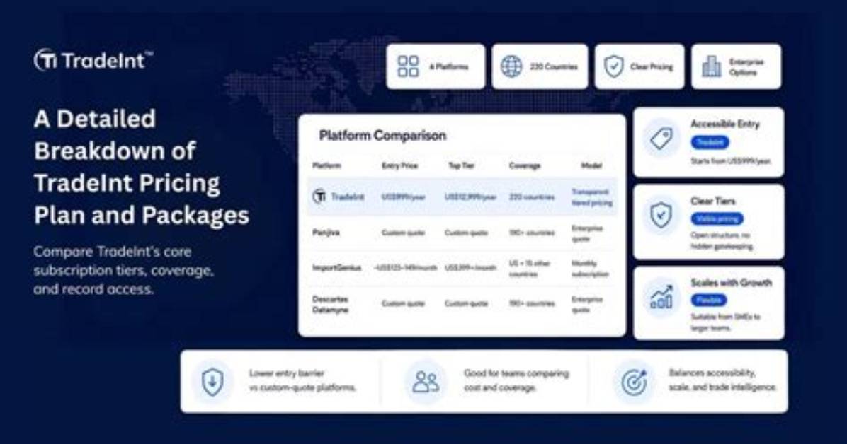 Platform Breakdown Verified Distribution Deals And