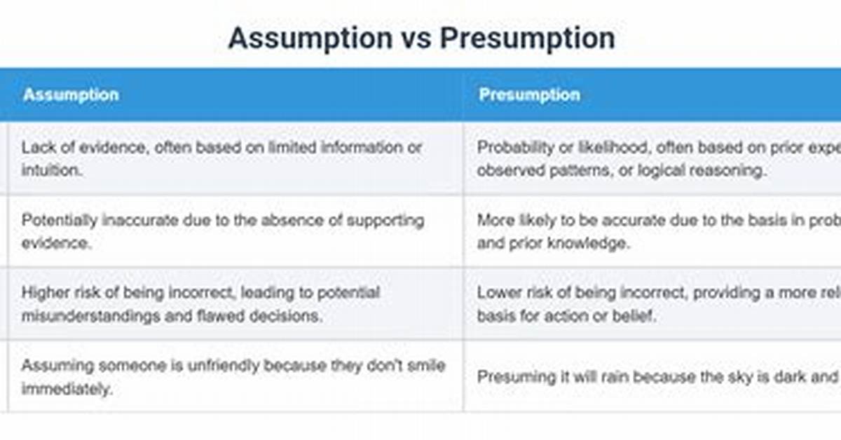 Presumption vs Assumption Clear Side by Side Chart And