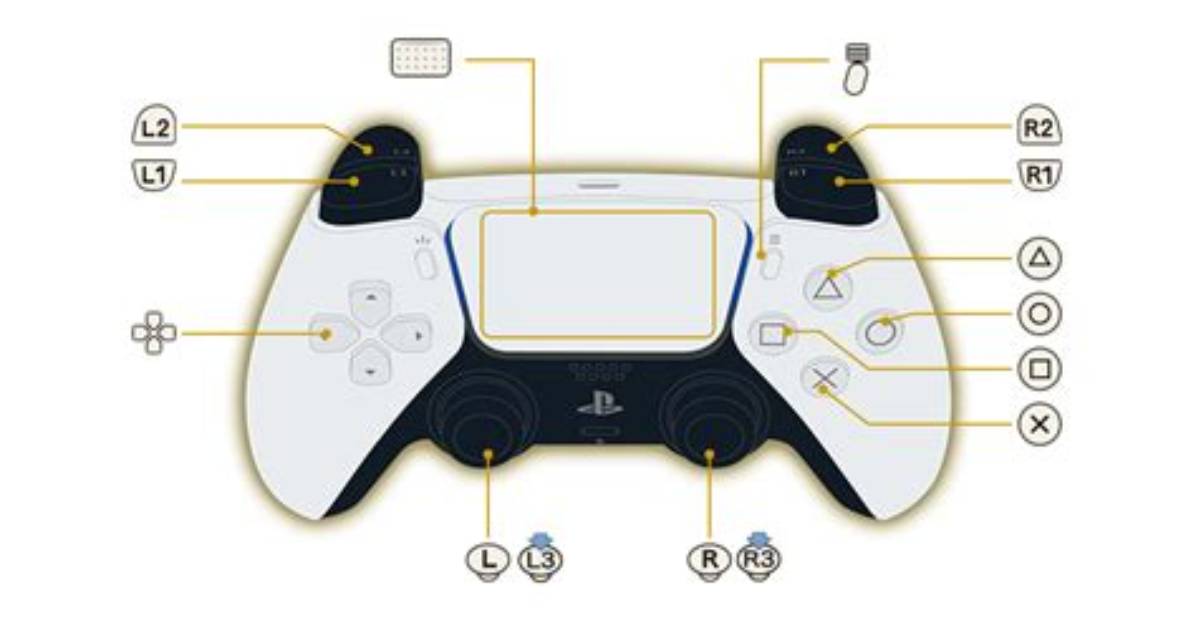 Ps5 Controller Power Management Guide Every Method Updated For