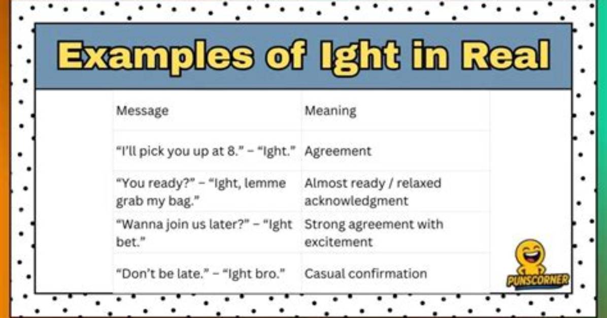 Real Chat Examples What Ight Means