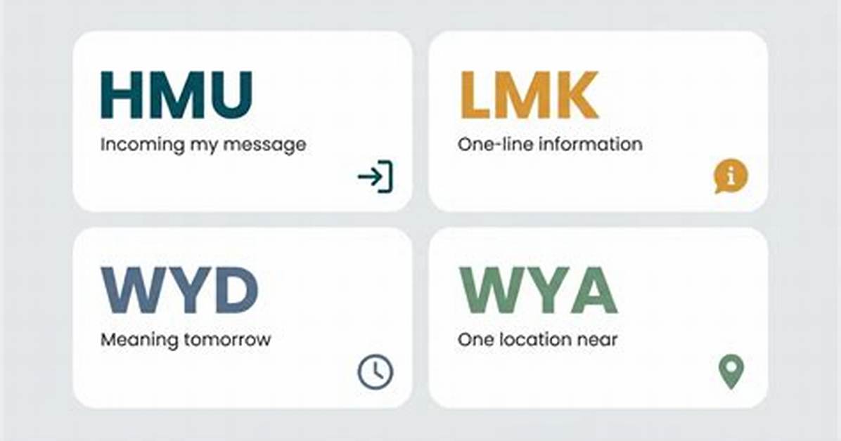 Real Texting Receipts: How ‘Hmu’ Looks Across Snapchat, Tinder, and Dms