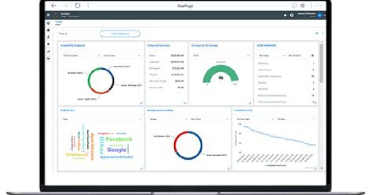 Realpage Loft Platform Rollout How Modern Property Portals Are Redefining