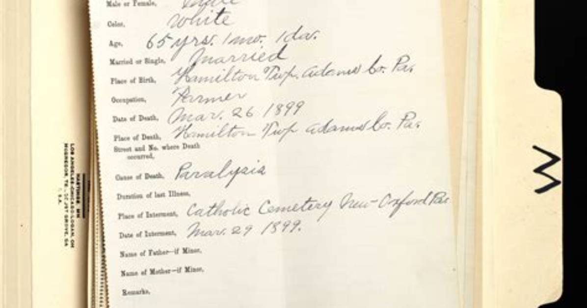 Recent Jerome Martin Memorial Notices Full Breakdown of Dates And