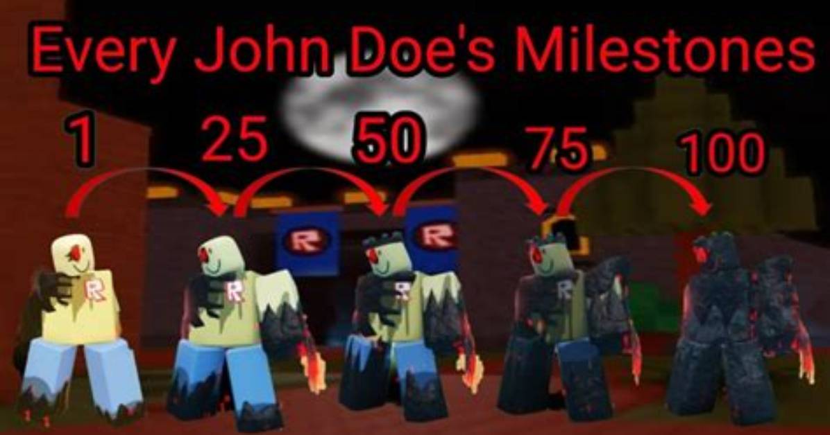 Roblox John Doe Timeline the Evolution of a 2006 Admin Account into Modern