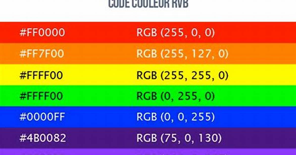 Rvb Ruble Codes Revealed How Players Are Unlocking Secret