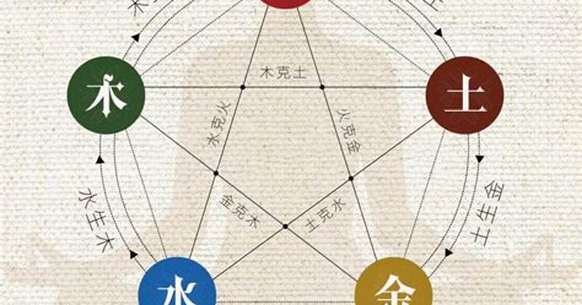 Shui Bo Ma Meino Dan Naha Shui Zhong Cun Lun Yetono Dian Ji Jie Hunno Zhen Xiangto Xian Zaino Fu Fu Zhongwo