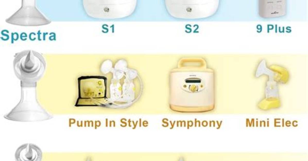 Spectra S1 Plus vs Medela Pump in Style Side by Side Suction And