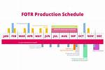 'Spring Has Fled' Production Timeline: from Initial Script Announcements to Broadcast Delays
