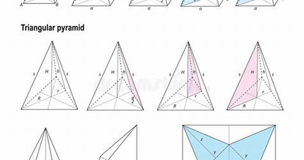 Square vs Triangular Pyramids Fact Checking