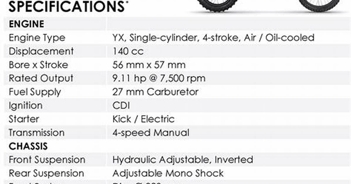 Ssr Motorsports Reliability Fact Check Chinese Import Or