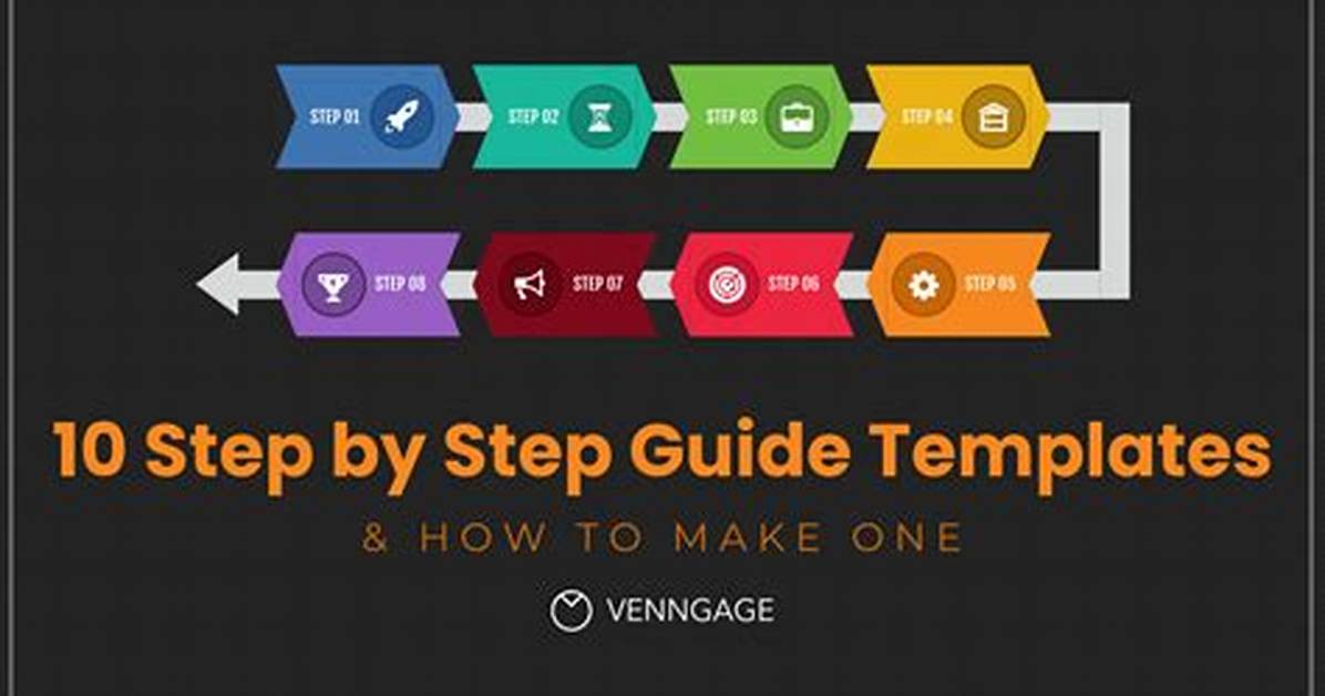 Step by Step Visual Walkthrough How to Toggle Rcs on Iphone In