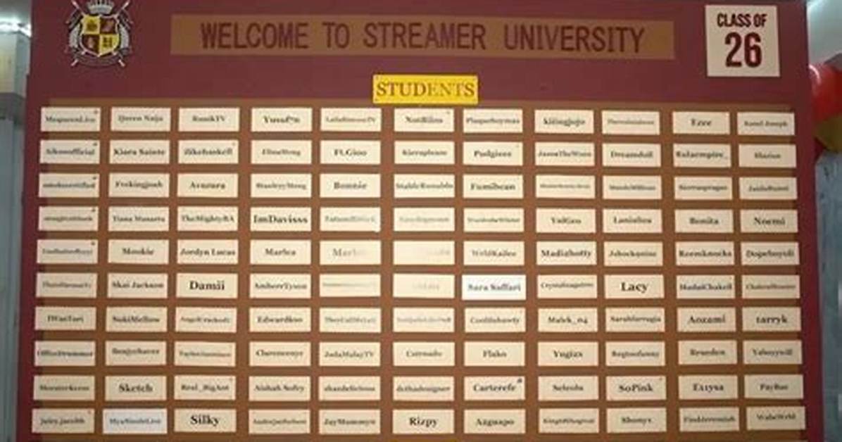 Streamer University 2026 Vote Guide Full Award Winners Rules And