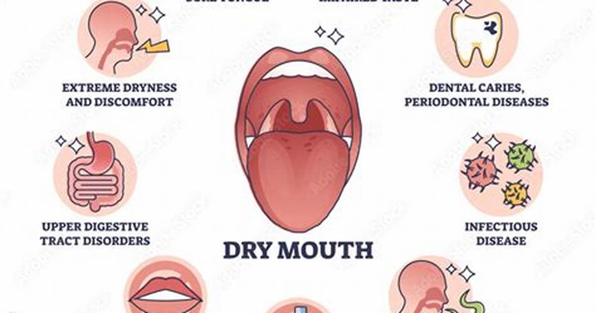 Sudden Excess Saliva Fact Check Debunking Common Myths About