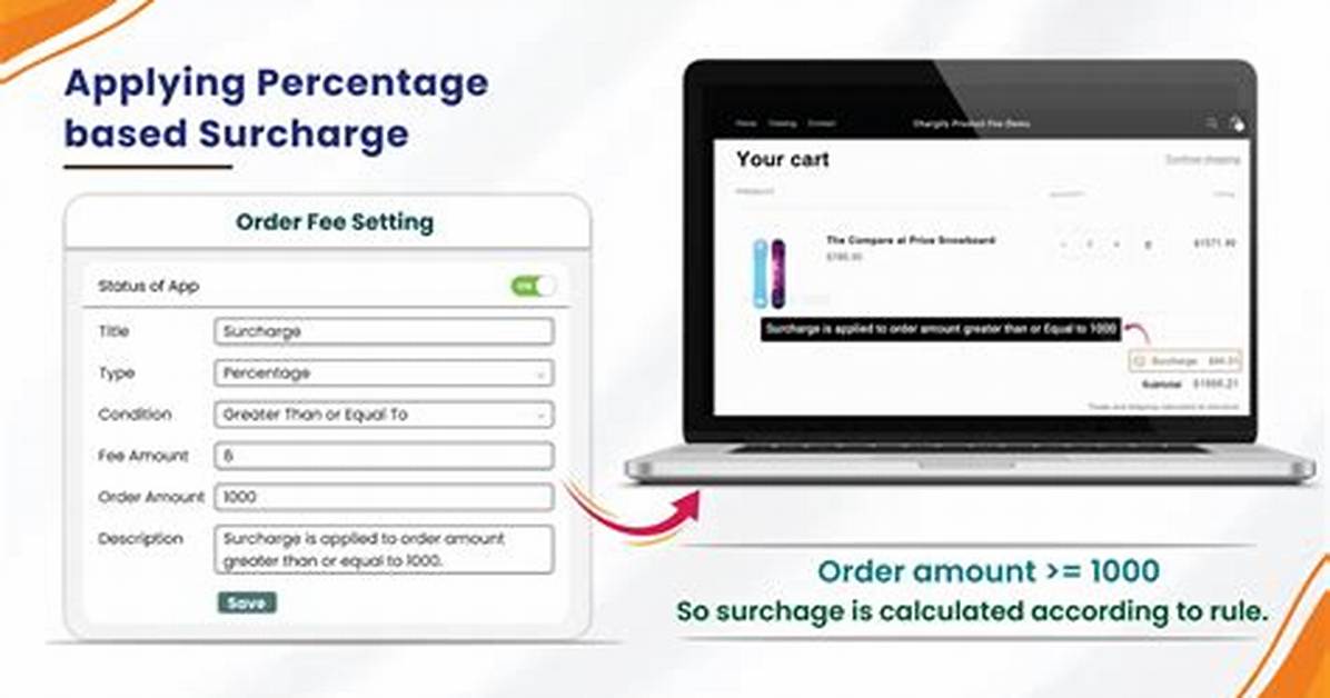 The App Store Surcharge Secret Why Recharging Tiktok Coins on Mobile Costs 30