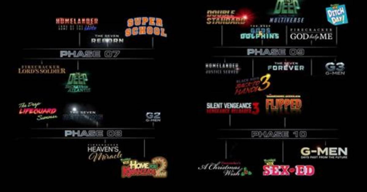 The Boys Timeline Tracking the Deep S Path from Exile to the Season 4