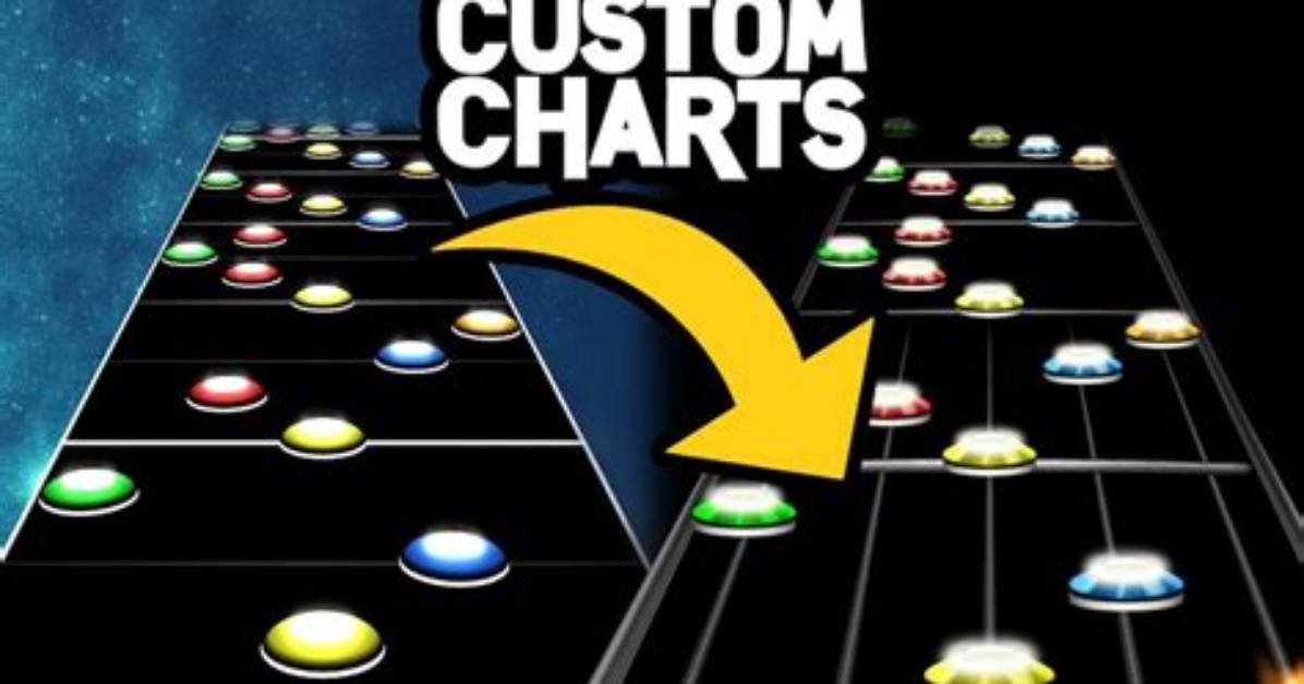 The Clone Hero Chart Revolution How Custom Songs Revived Rhythm Gaming Ahead Of