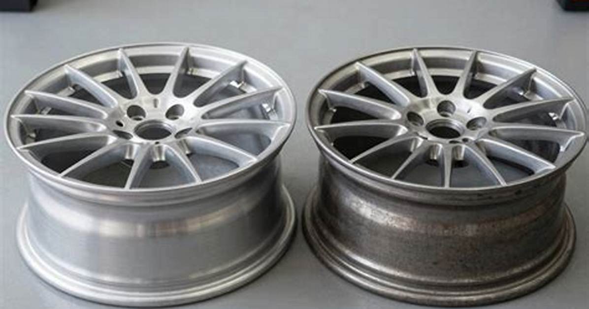 The Complete Alloy Rim Care Guide How to Pick and Apply the Best