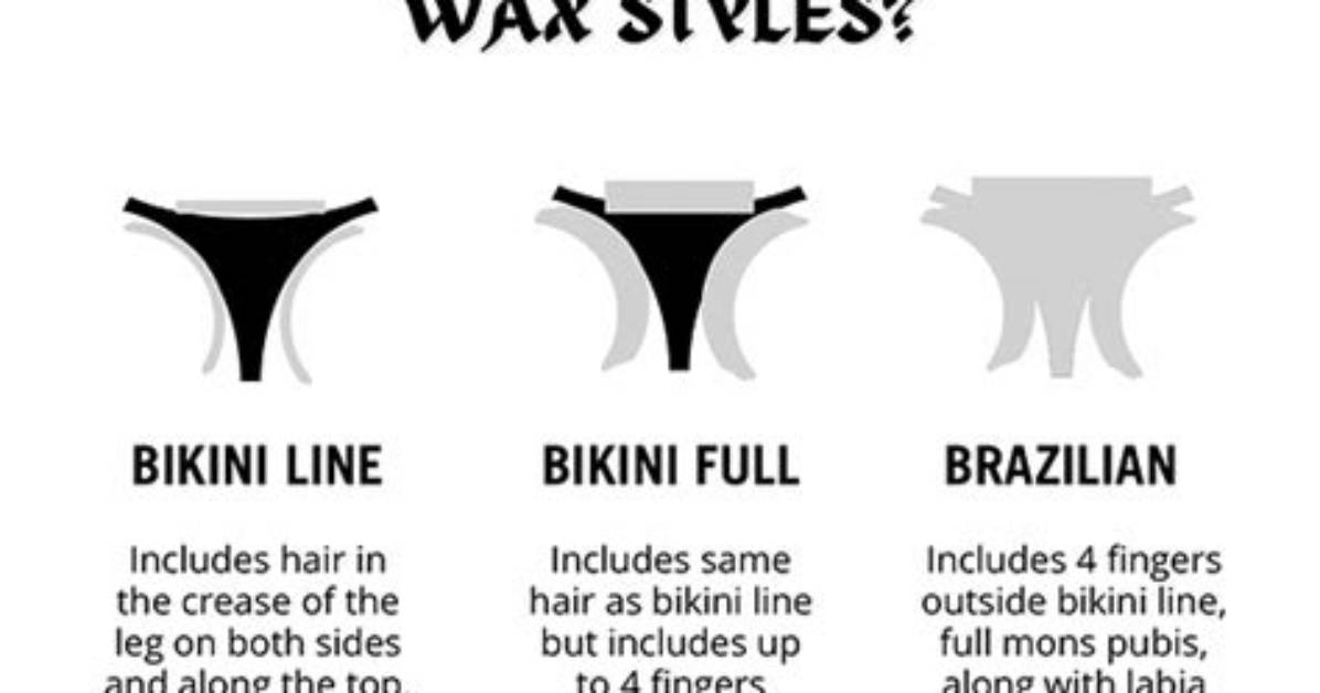 The Complete Brazilian Wax Style Directory Real Shapes Sizing And