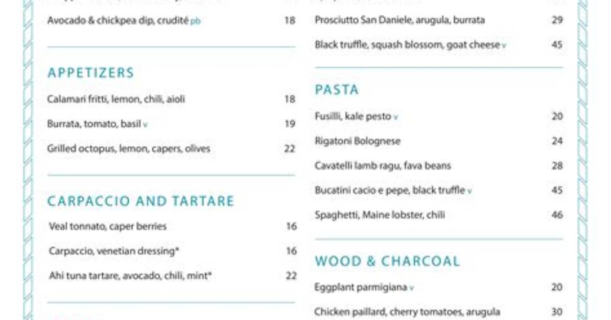 The Complete Cecconi S Dumbo Guide Menus Parking Dress Code And