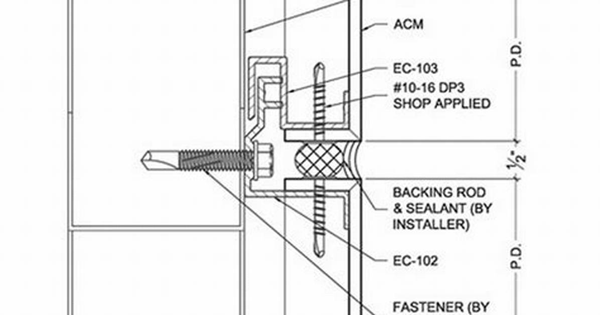 The Complete Guide to Acp Detail Supply Essential Products Trade Pricing And