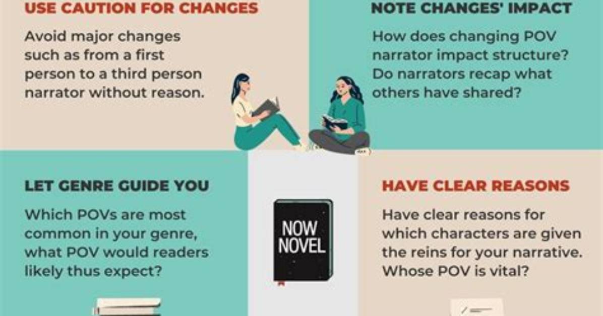The Complete Guide to the Pov Trend Origins Algorithmic Power And