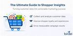 The Complete Shopper's Guide to Li Ming's Global Mart: Tips and Faqs