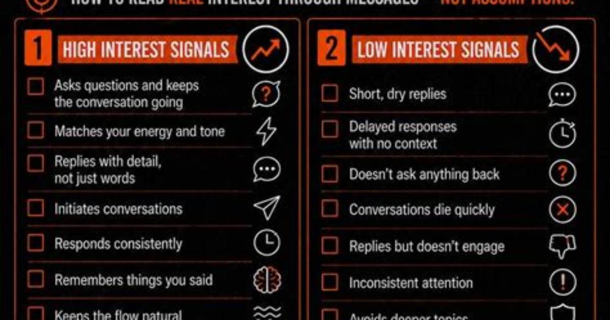 The Complete Texting Cheat Sheet