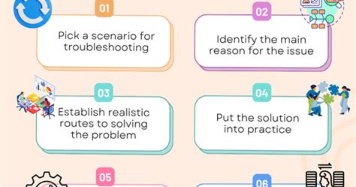 The Complete Troubleshooting Guide to Removing Any Tiktok
