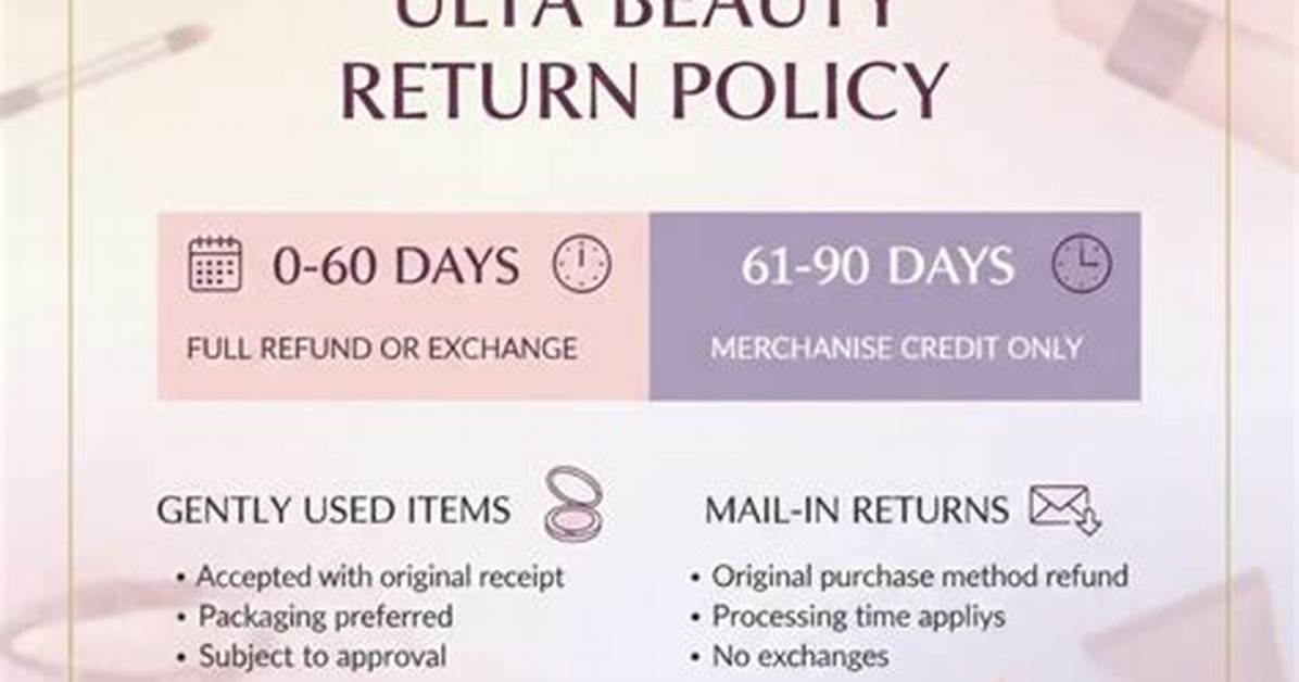 The Complete Ulta Return Policy Guide Rules Timelines And