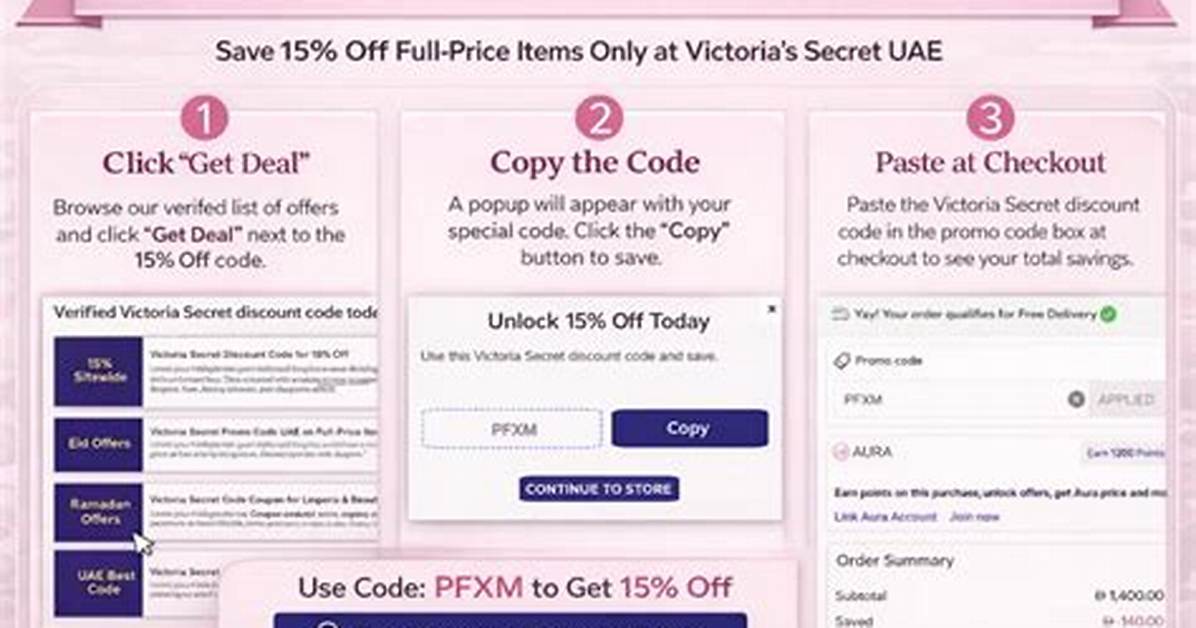 The Complete Victoria S Secret Code Guide Maximize Discounts And