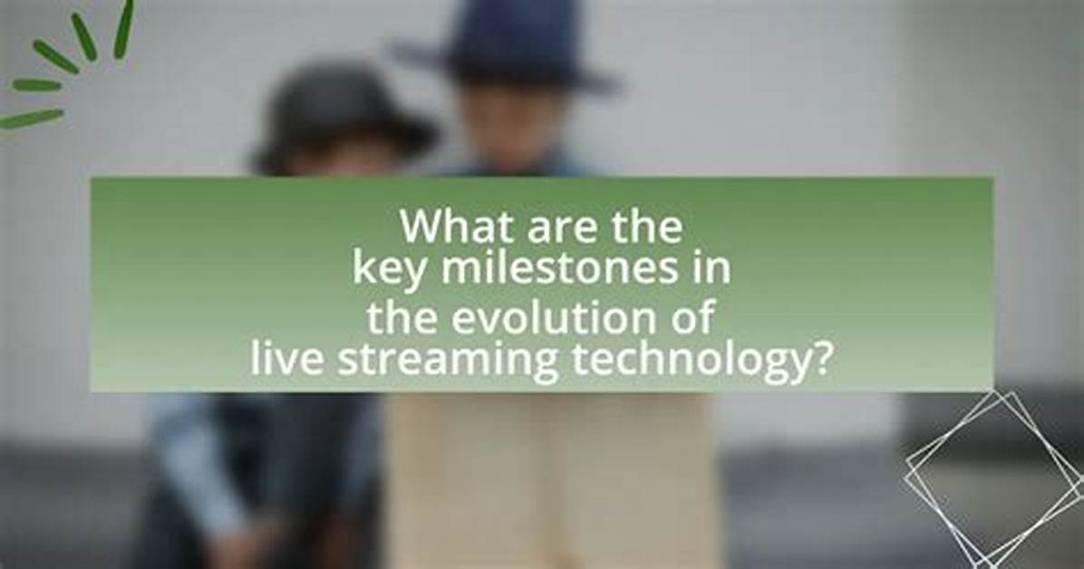 The Desktop Streaming Evolution Key Milestones Shaping Tiktok Live Studio S