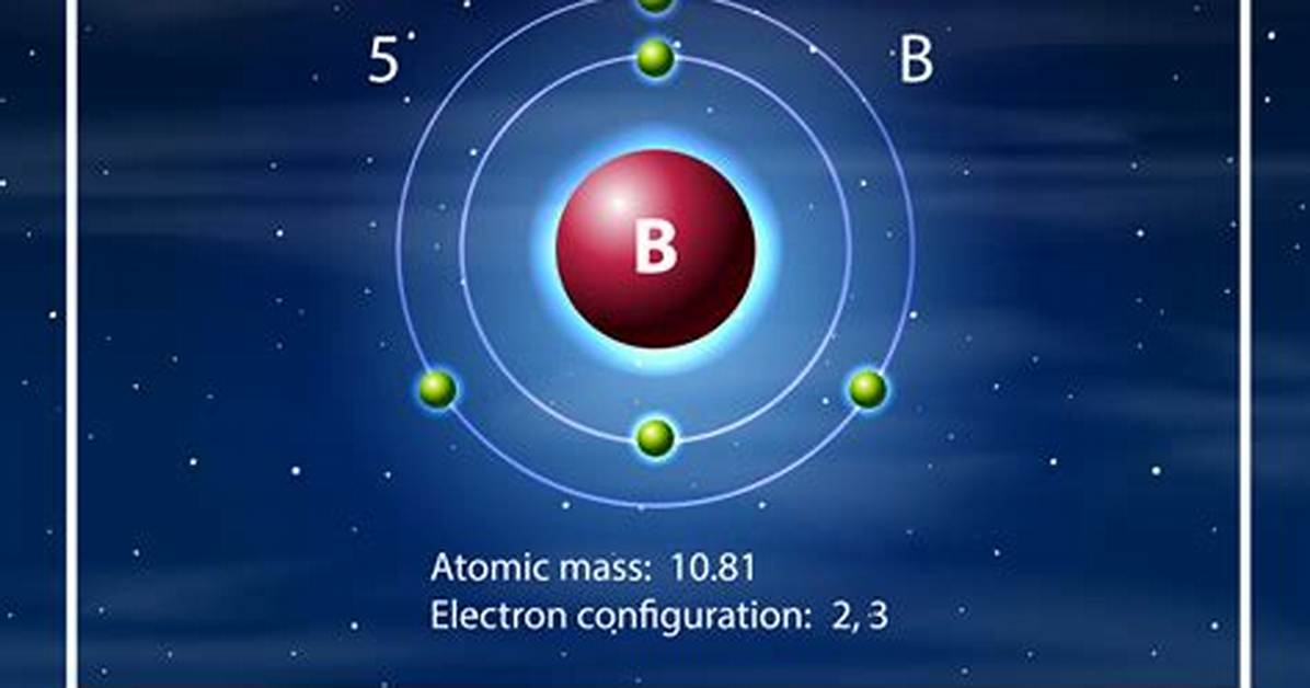 The Evolution of Barf How Boron Chemistry Transformed