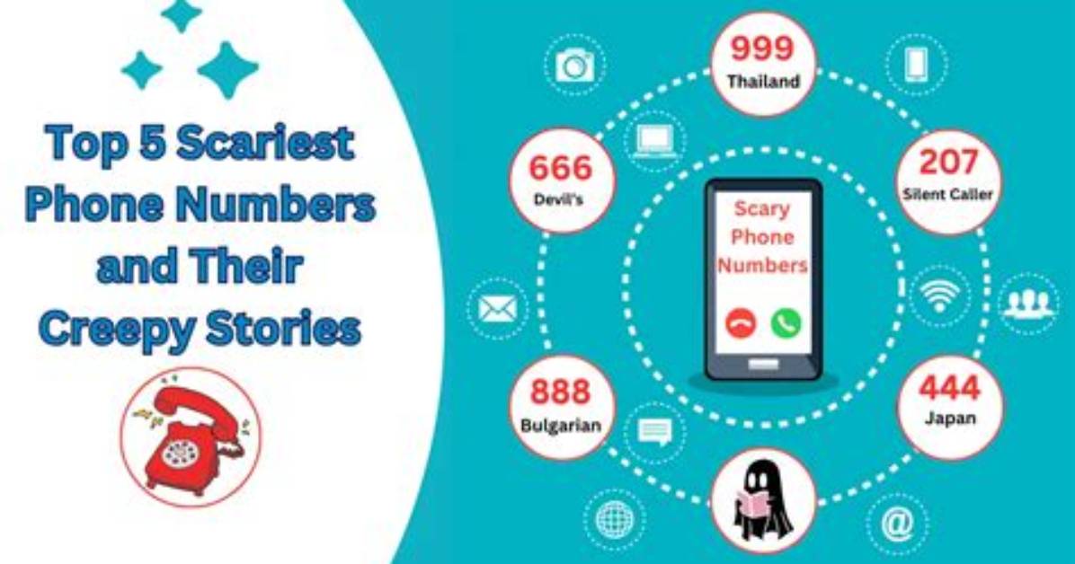 The Evolution of Creepy Phone Numbers from Shortwave Radio To
