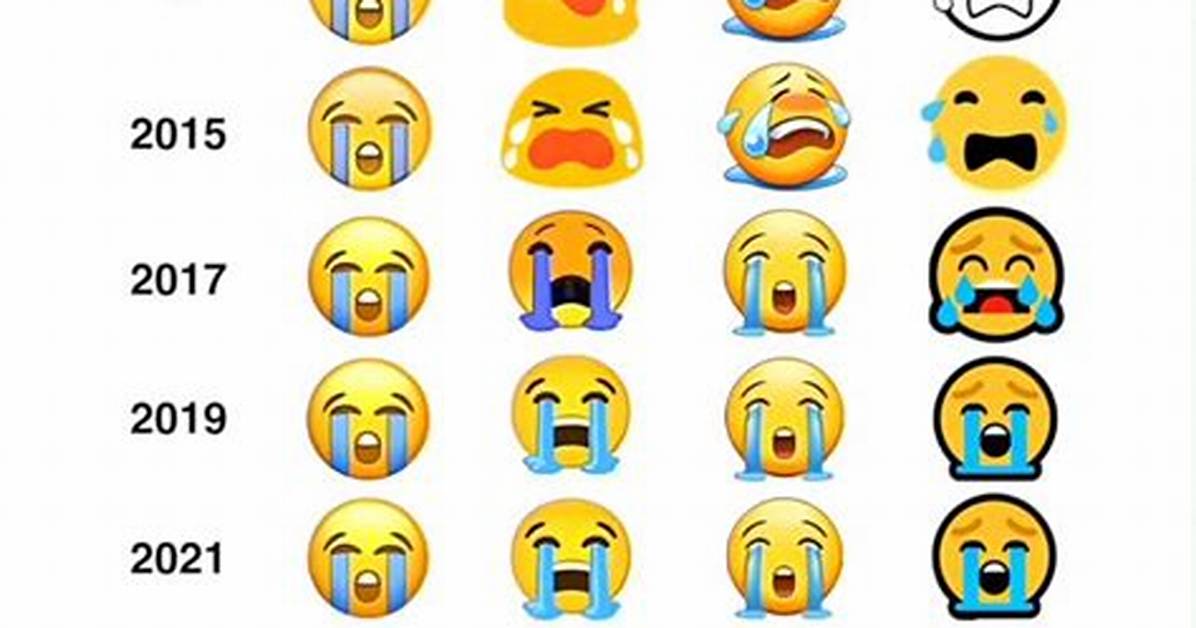 The Evolution of Crying Reaction Memes from 2010S Viral Video to Modern Brain Rot