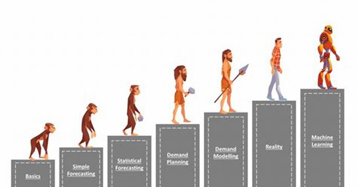 The Evolution of Igh How a Simple Typo Turned into Everyday