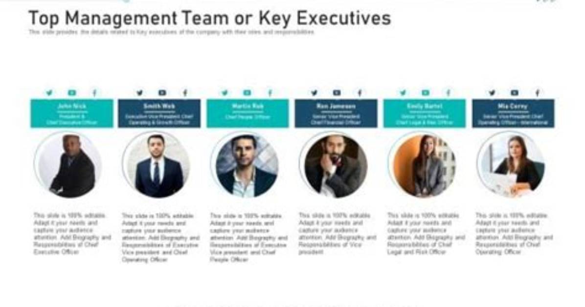The Management Inquiry Wave How Top Executives Are Rethinking