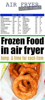 The Master Guide to Air Fryer Frozen Chicken Breast: Juicy Hacks & Variations