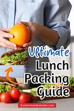 The Practical Guide to Packing Lunch Like an Adult: Gear, Safety, and Top Picks