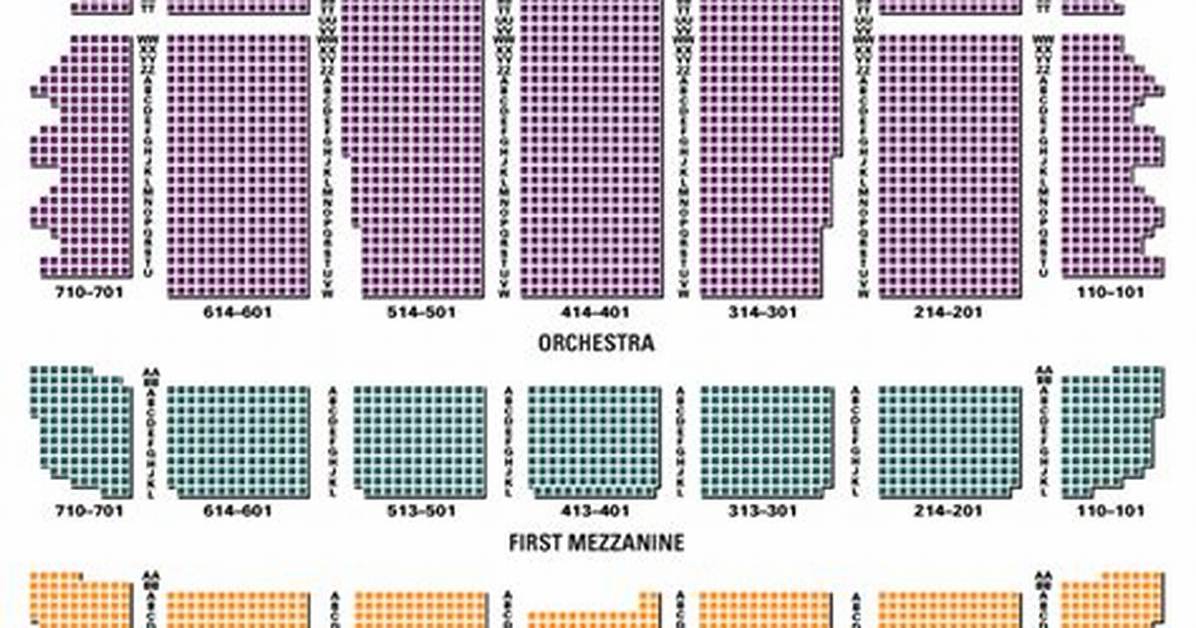 The Radio City Music Hall Seating Chart Secret Why the Best Views Aren T Where You